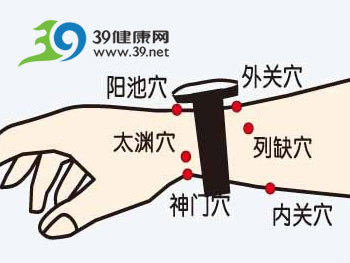 手脚冰冷 克星是阳池穴