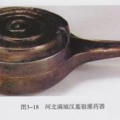 银灌药器